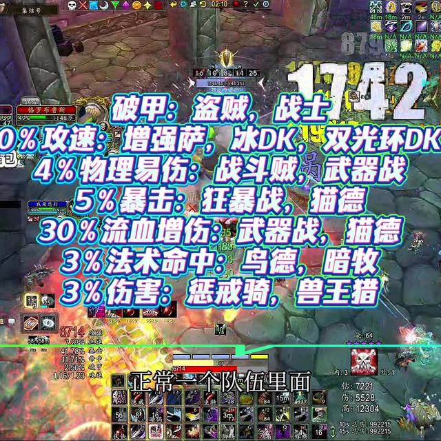 你的敏锐贼怎么突然打不过同队的毁伤贼了？进团先看看这个义父职业有没有