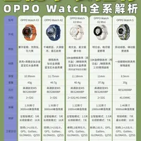 OPPO智能手表超详细选购攻略！全系解析
