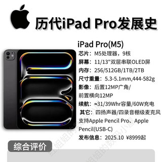 iPad Pro十年进化史|从大屏平板到生产力神器的蜕变