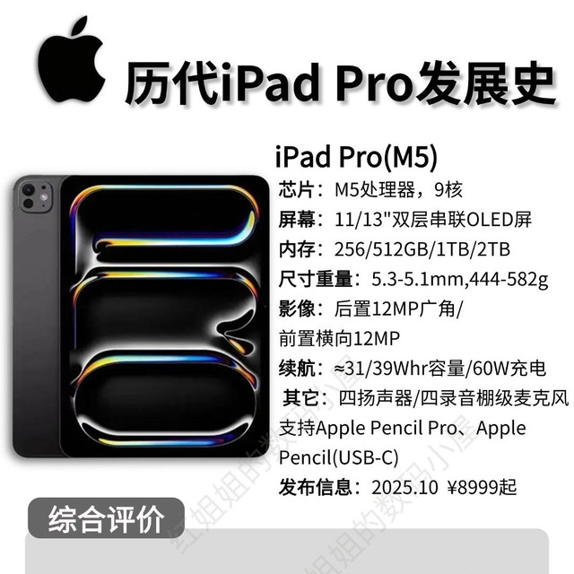 iPad Pro十年进化史｜从大屏平板到生产力神器的蜕变