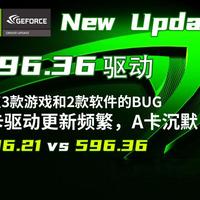 NVIDIA 596.36新驱动更新要点 | 596.21 VS 596.36 | 10款游戏FPS测试【轻兵】实测