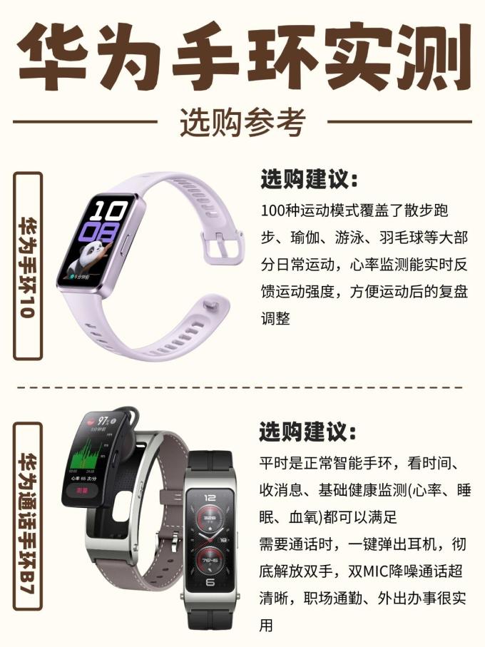 华为智能手环