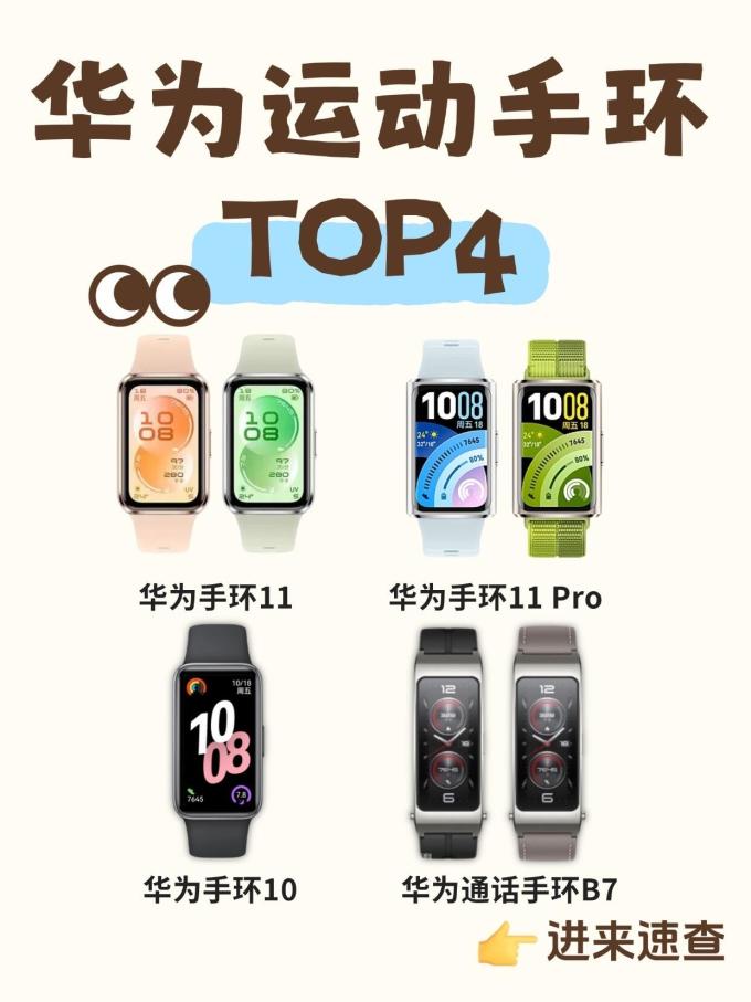 华为智能手环