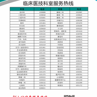 小小记录仪，守护大心脏！关于动态心电图（Holter）检查的八问八答！