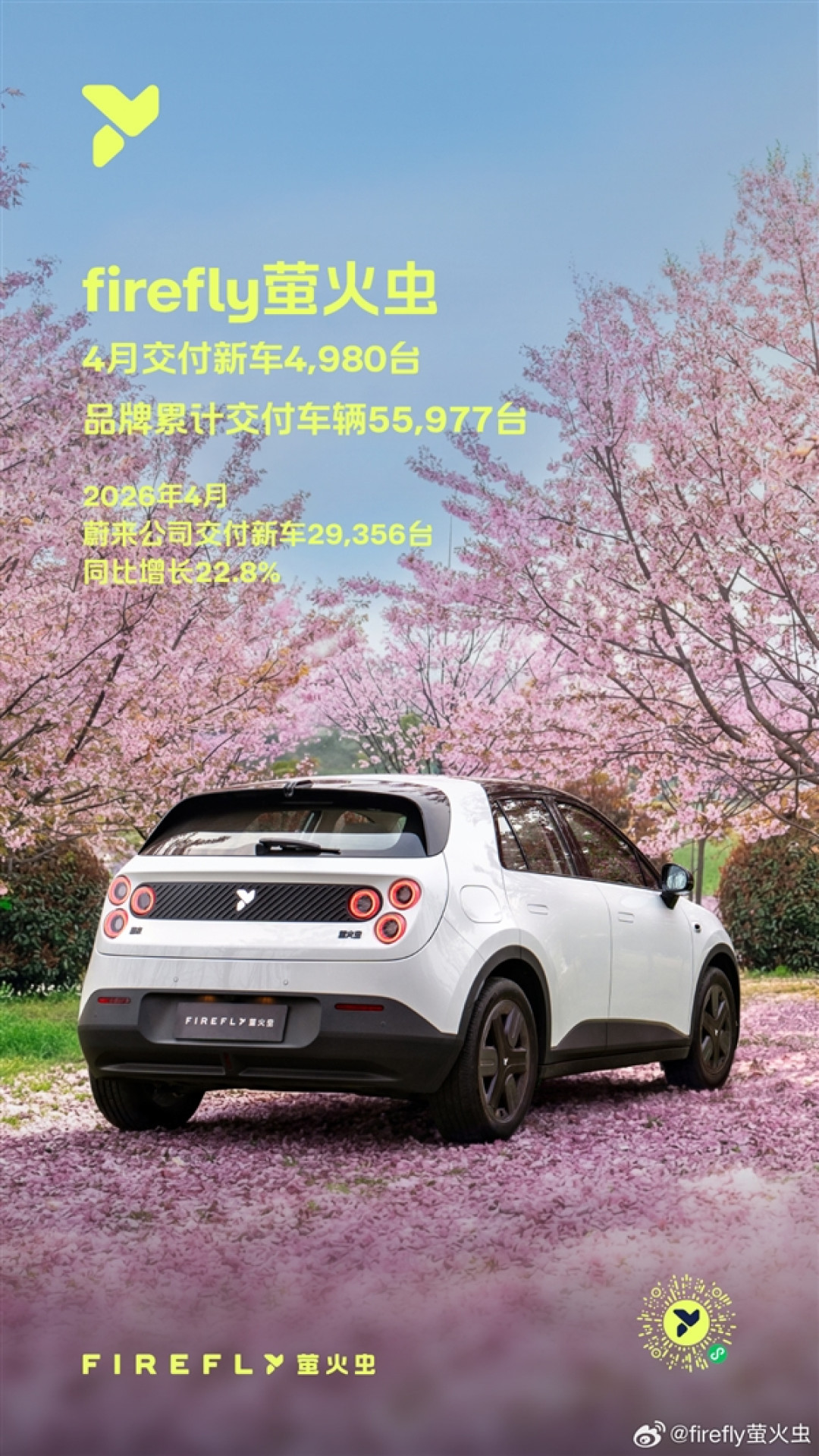 全球首台三满贯小车!firefly萤火虫4月交付4980台:累计超5.5万台