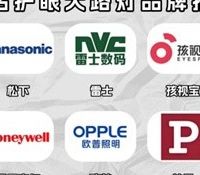 哪个品牌的落地灯最好？盘点全网最好用的落地灯，精选推荐