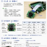 不要用 USB 摄像头了，CSI 摄像头树莓派