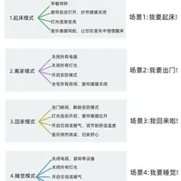 米家全屋智能｜28个场景，新手5分钟学会