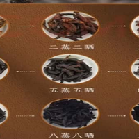 最新正宗有机黄精品牌实测:春夏煲汤必放黄精,健脾养胃全家能喝