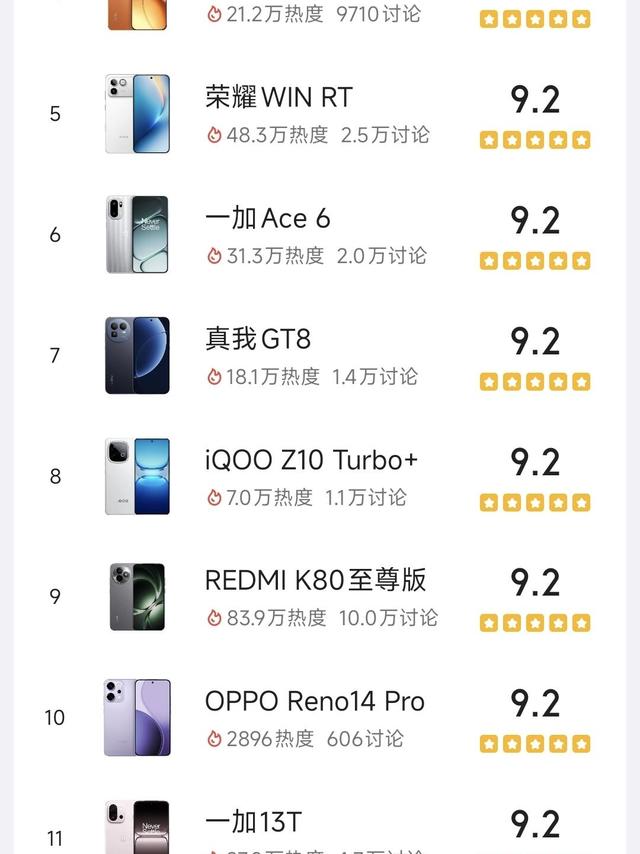 1000-3000元高分手机榜单！选机直接抄作业！
