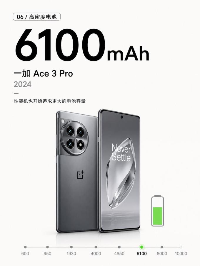 小米电池