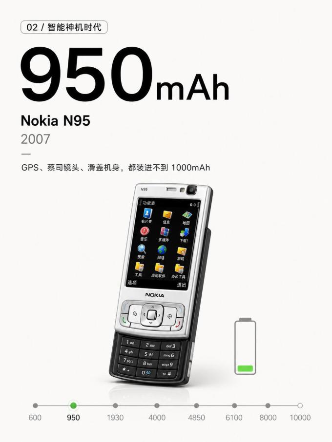 小米电池