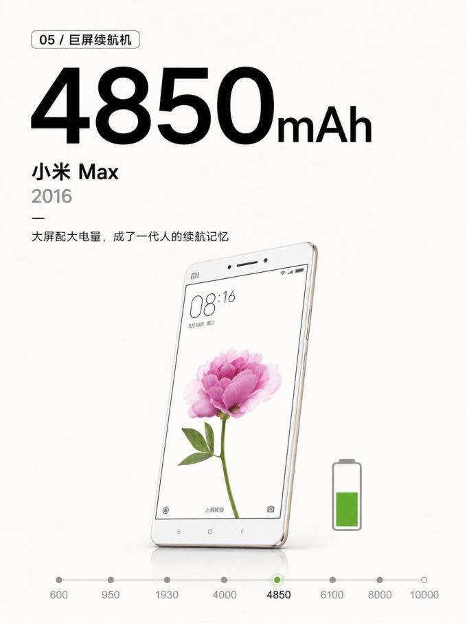 小米电池