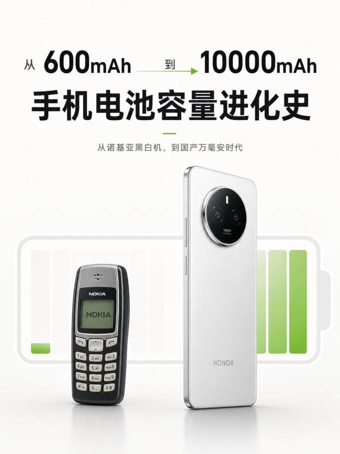 小米电池