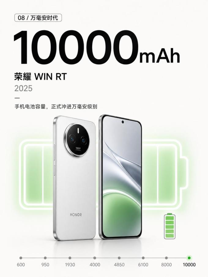 小米电池