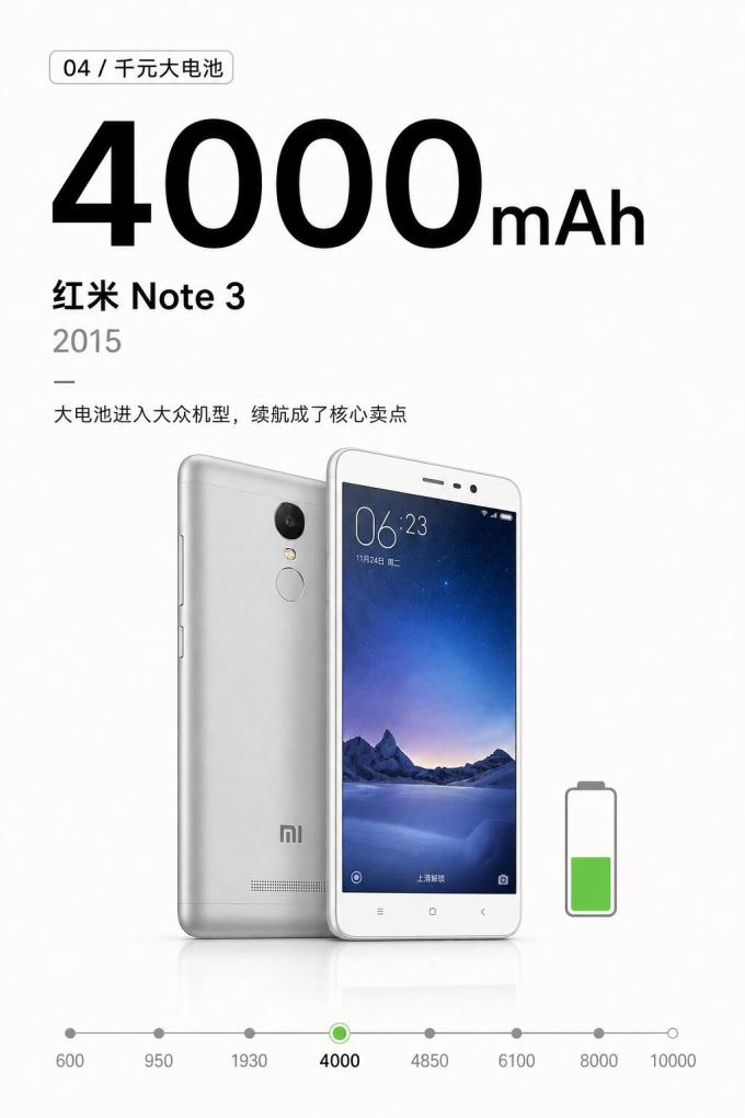 小米电池