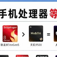 2026手机处理器天梯图！买手机直接抄作业📱