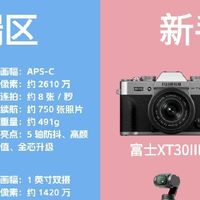 新手&高端相机全整理！日常记录幸福感拉满📸