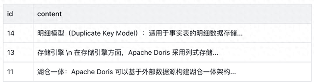 Doris & SelectDB for AI 实战：从基础 RAG 到知识图谱增强的完整实现_服务软件_什么值得买