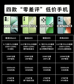 四款“零差评”低价手机！学生党闭眼抄作业