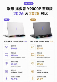 拯救者Y9000P至尊版2025 vs 2026！怎么选终于说清了