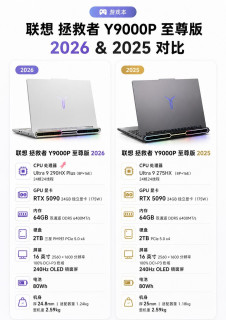 拯救者Y9000P至尊版2025 vs 2026！怎么选终于说清了