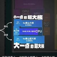 别再只盯着手机了！华为海思麒麟X90 才是华为隐藏最深的“野心”