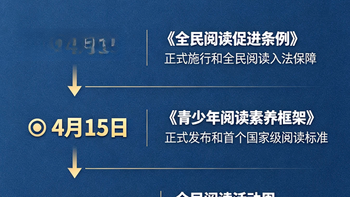 教育部发布《中国青少年阅读素养框架》，家长老师必看实操指南，解读中……