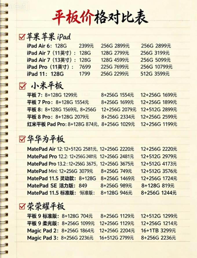 红米平板电脑