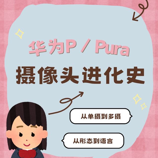 华为P系列镜头进化史