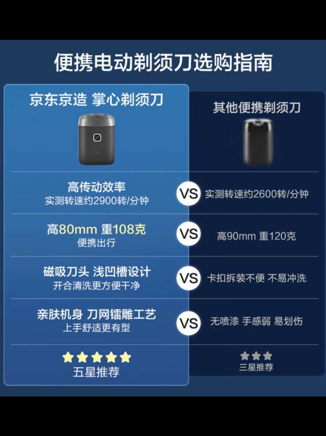 京东京造掌心剃须刀便携长续航
