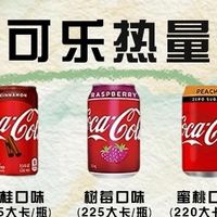 可口可乐全系列热量测评