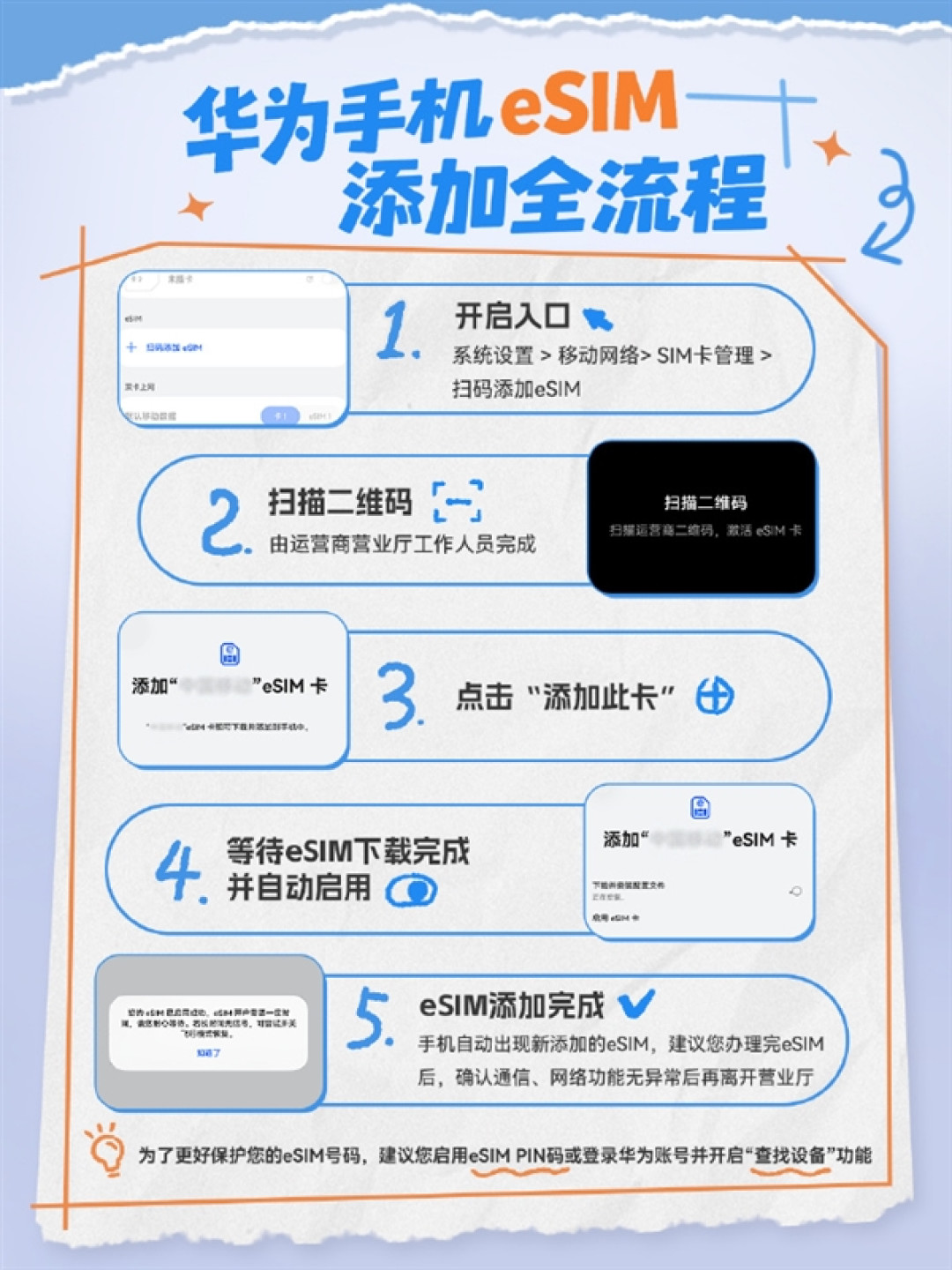 华为手机eSIM开通攻略发布!一机四号双待等四大优势