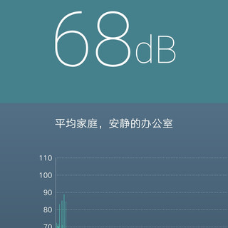 第二台大宇破壁机到手，顺便说说它的优劣点