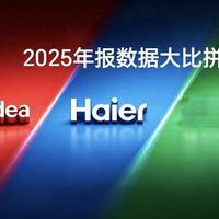 家电财报季：海尔远见、美的效率、格力固执