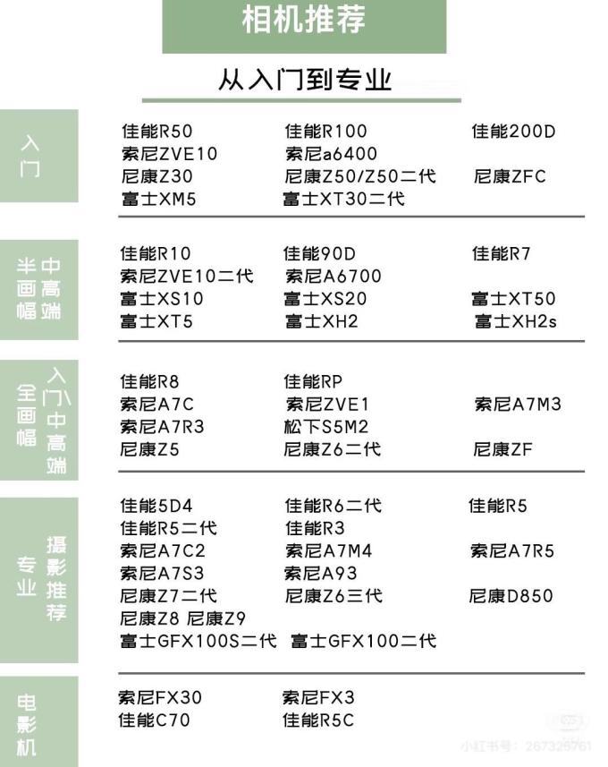 索尼相机
