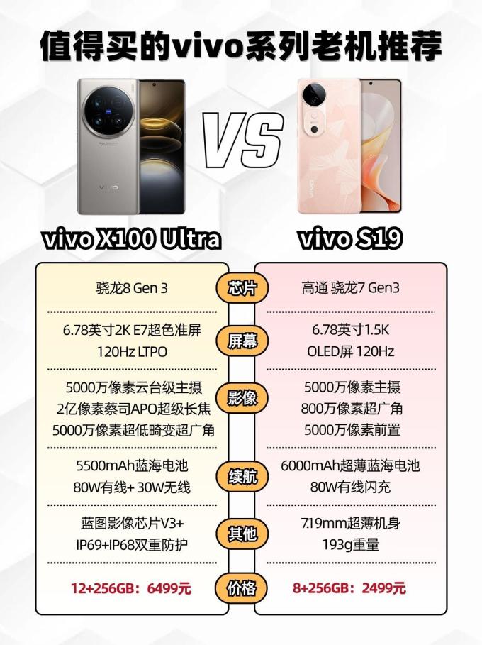手机