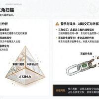 花西子战略取舍×定位×差异化模型复盘拆解方案