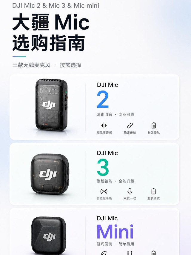 大疆三款麦克风怎么选？一篇讲清楚✨