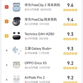 耳机评分榜前28名｜看看有没有你的心动款✨