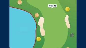 2026年高尔夫规则大全：从新手到高手，看这一篇就够了！