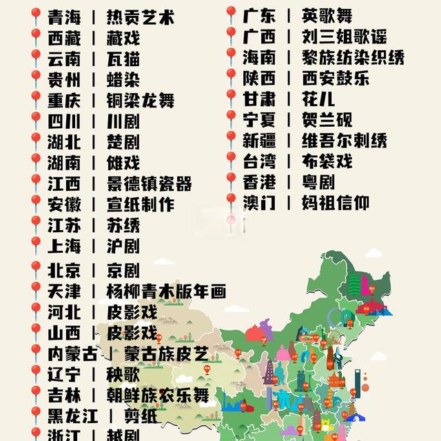 五一遛娃｜跟着非遗地图📍