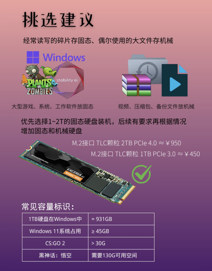 硬盘