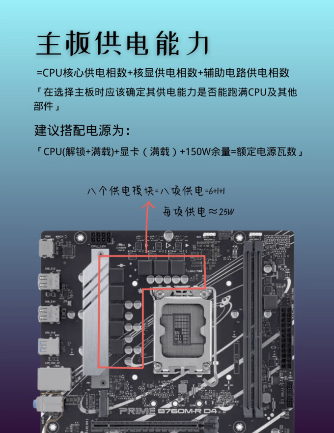 英特尔主板
