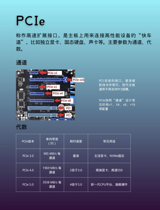 英特尔主板