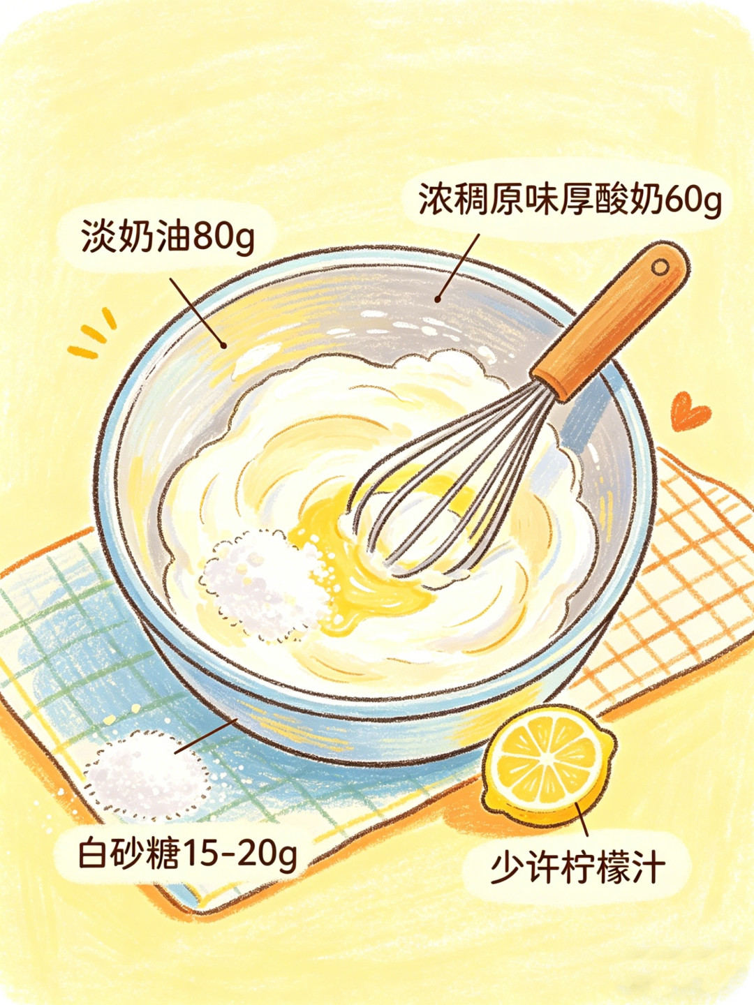 保姆级冰淇淋教程!无需机器,手残党搅一搅就丝滑无冰渣