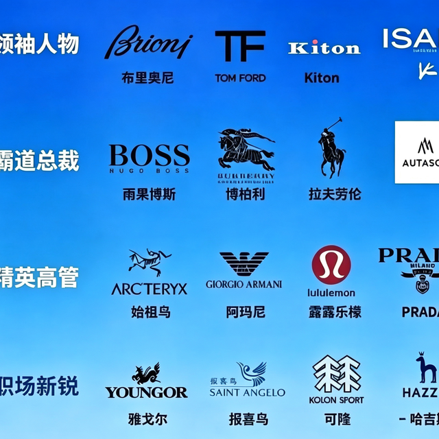 男人的穿衣段位排行，看看你在哪一档？