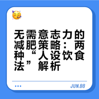 如果觉得减肥的毅力还不够坚定，就给自己立一个糖友人设--必顺控糖低碳 观众说车的微博视频