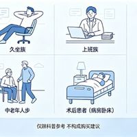 免疫力低下人群白蛋白肽饮液怎么选?乳铁蛋白搭配测评