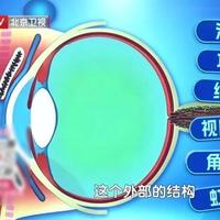 一个毁掉视力的习惯，你可能天天做，2个动作给双眼“补补水”，酸胀疲劳都赶跑
